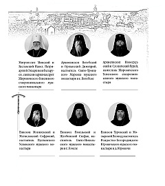Настоятели, наместники и настоятельницы монастырей Белорусской Православной Церкви